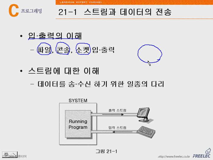 C언어 강좌 제21장 문자와문자열처리함수1.입출력에대한이해 비디오 썸네일 이미지
