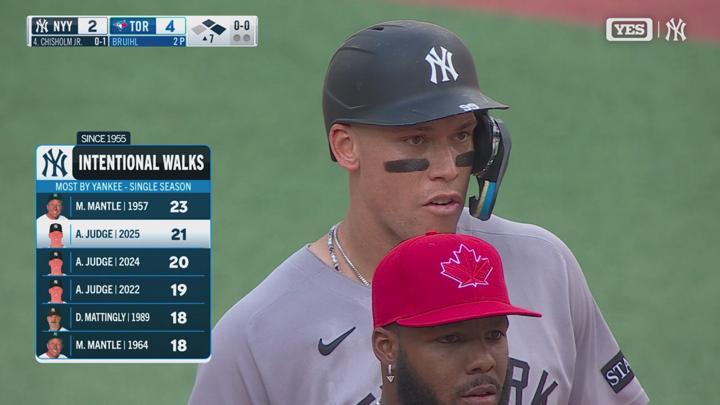 [MLB] 25.07.02 뉴욕양키스 VS 토론토 [720P.YES] 비디오 썸네일 이미지
