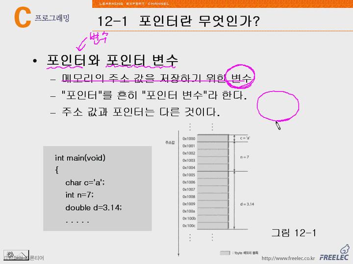 C언어 강좌 제12장 포인터의이해1.포인터와포인터변수 비디오 썸네일 이미지