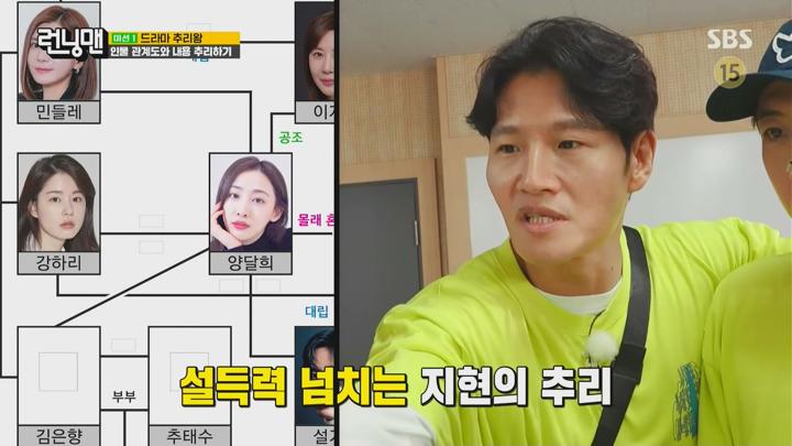 [SBS] 런닝맨(제712회) 240707.FHDTV.1080p-IPS 비디오 썸네일 이미지