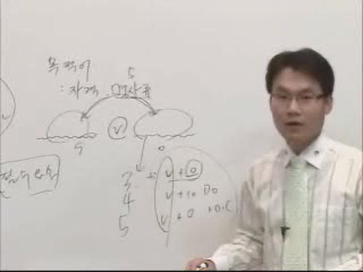 [토익] 990점 만점 강좌 03강-목적어,보어 비디오 썸네일 이미지