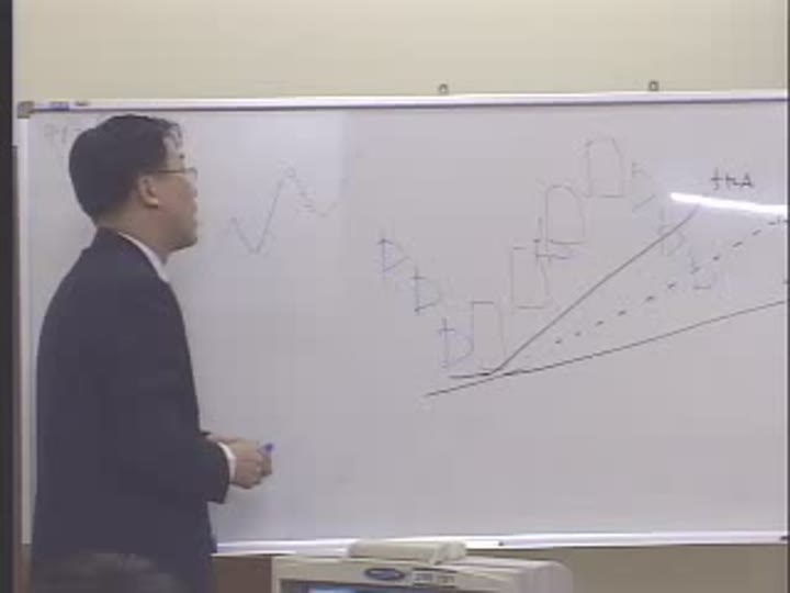 고수 매매기법_이동평균선 매매전략5 비디오 썸네일 이미지