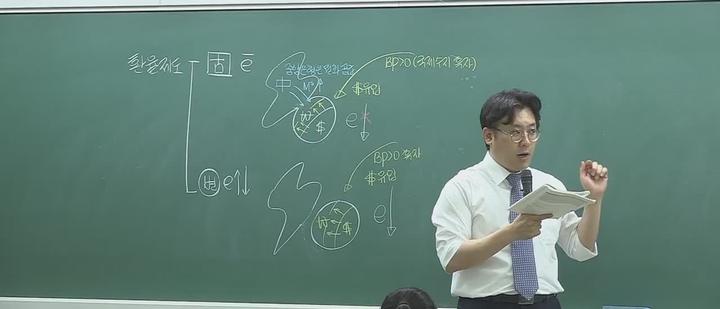 거시경제학_환율제도, 고정환율제도와 변동환율제도, 국제수지균형, 마샬러너조건, BP곡선 비디오 썸네일 이미지