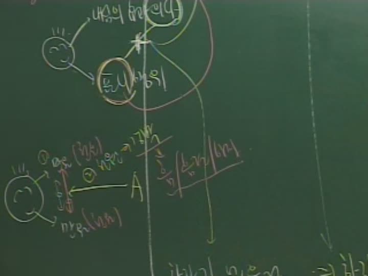 주택관리사_민법총칙.17강.의사표시 비디오 썸네일 이미지