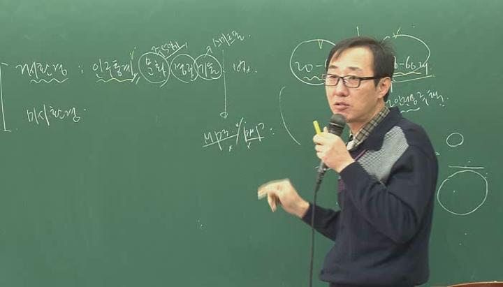 공인중개사_부동산학 개론.14_부동산관리, 부동산마케팅 비디오 썸네일 이미지