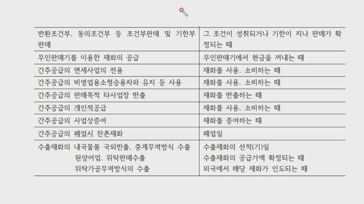 전산회계 (1급) 이론.07_부가가치세_공급시기 비디오 썸네일 이미지