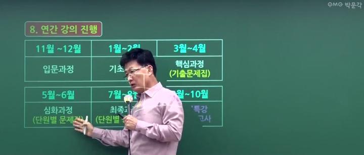 공인중개사_01강.설명 비디오 썸네일 이미지