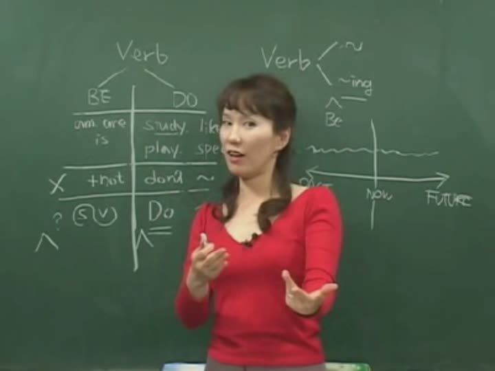 베이직 그래머유즈 03 비디오 썸네일 이미지