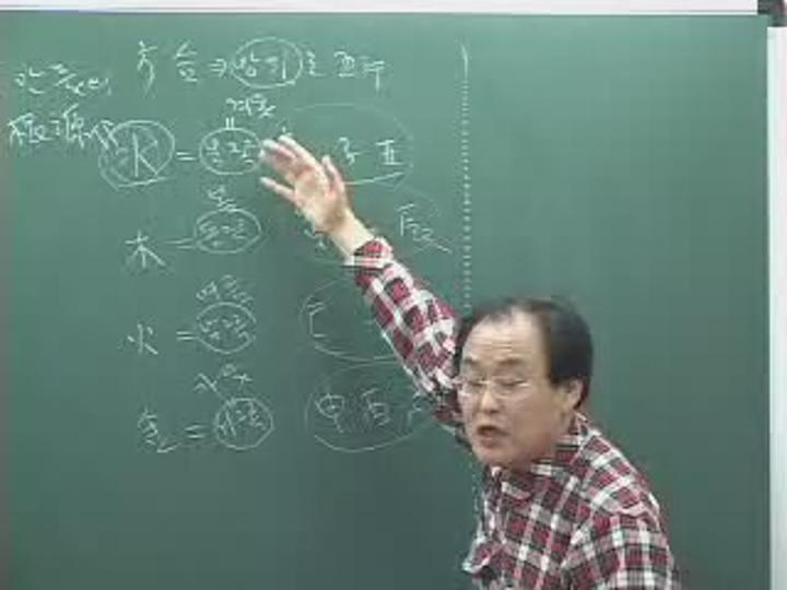 사주명리학 - 초급 14 비디오 썸네일 이미지