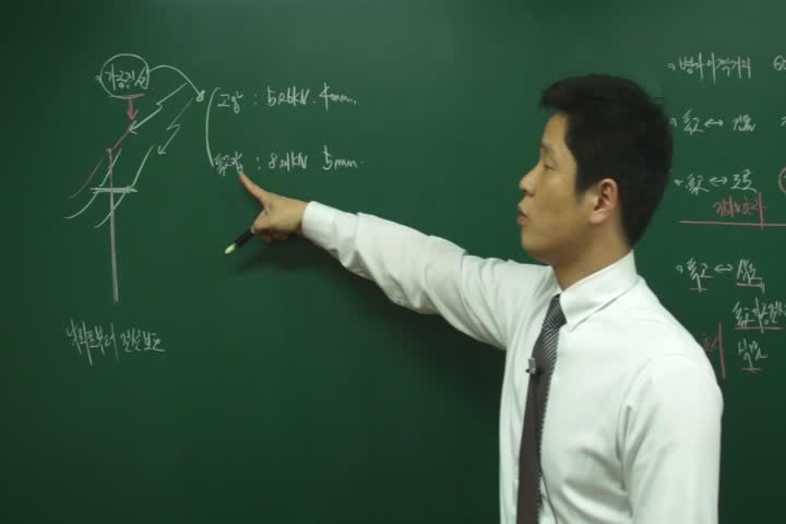 전기기사_전기설비.19강 비디오 썸네일 이미지