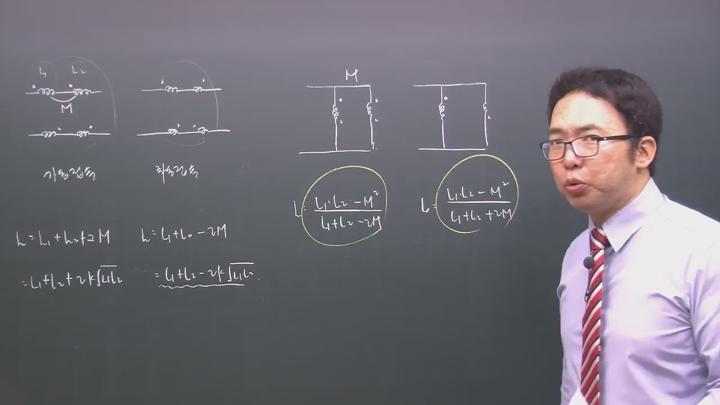 전기기사필기_자기학.29강 비디오 썸네일 이미지