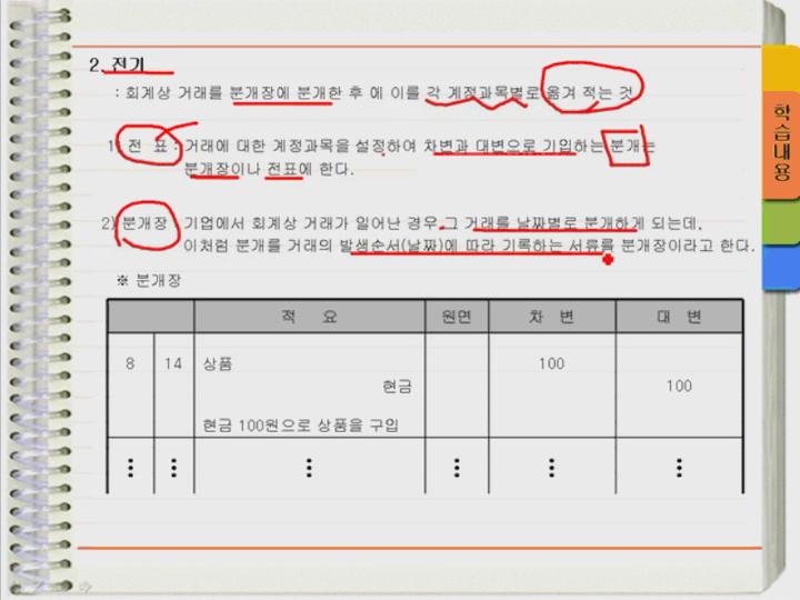 재무회계.04_분개와 전기 비디오 썸네일 이미지