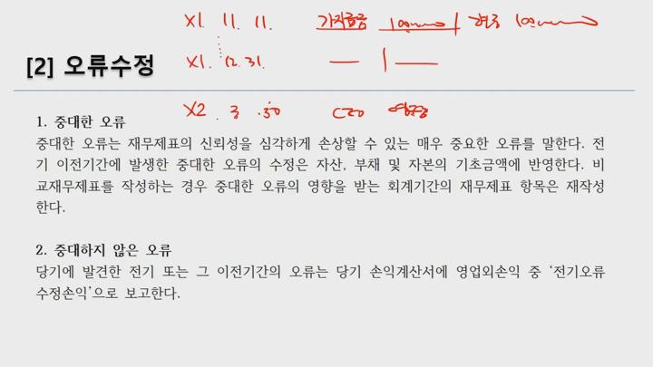 전산세무 2급 이론.15_재무회계_회계변경 비디오 썸네일 이미지