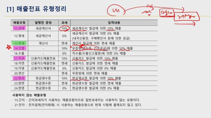전산세무 2급 실기_01.부가세_매입매출전표입력 (매출) 비디오 썸네일 이미지