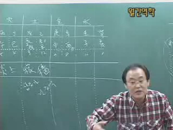 사주명리학 - 초급 10 비디오 썸네일 이미지