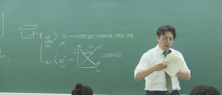 거시경제학_실업의 비용, 오쿤의 법칙, 고전학파 실업, 최적탐색, 실업률 낮추는 방법 비디오 썸네일 이미지