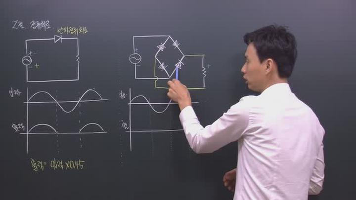 전기 기능사 필기_43강 비디오 썸네일 이미지