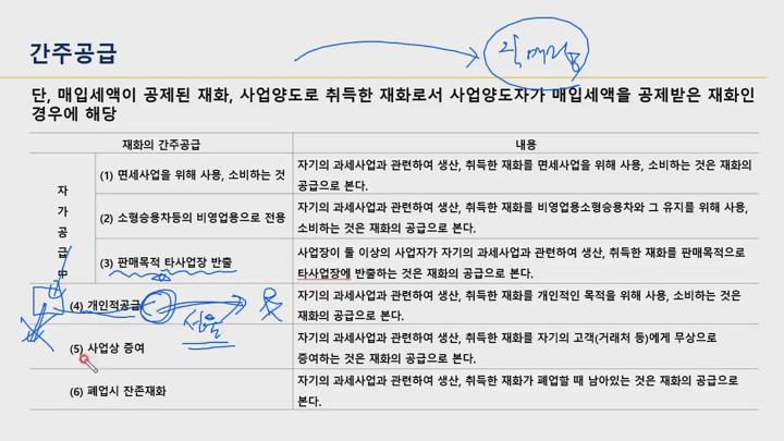 전산회계 (1급) 이론.05_부가가치세_과세대상거래(2) 비디오 썸네일 이미지