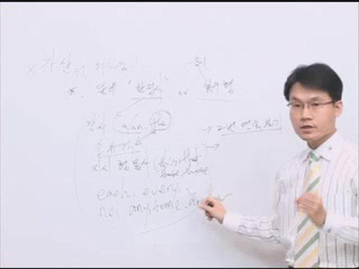 [토익] 990점 만점 강좌 18강-명사(2) 비디오 썸네일 이미지
