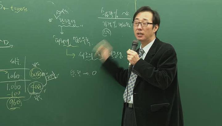 공인중개사_부동산학 개론.10_조세정책 비디오 썸네일 이미지