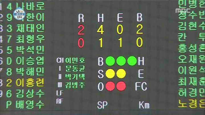 나 혼자 산다.E62.140718.HDTV.H264.720p-WITH (나혼자산다62회.나혼자산다62화) 비디오 썸네일 이미지