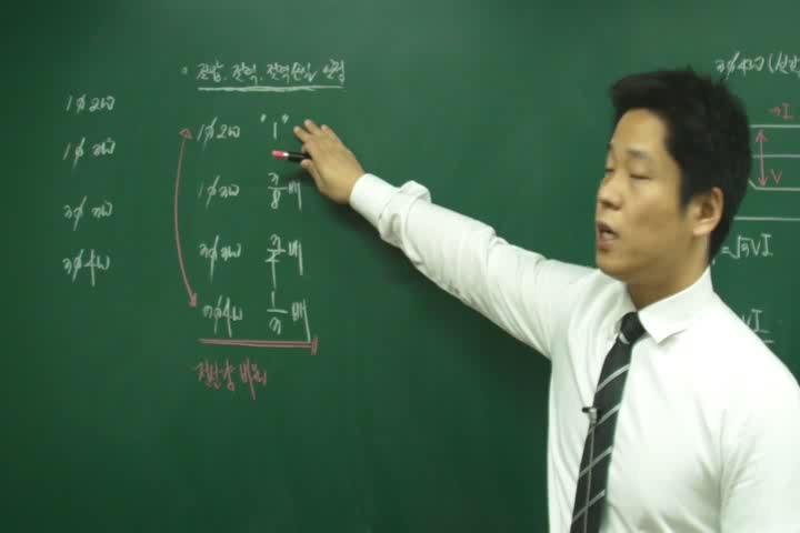 전기기사_전력공학.53강 비디오 썸네일 이미지