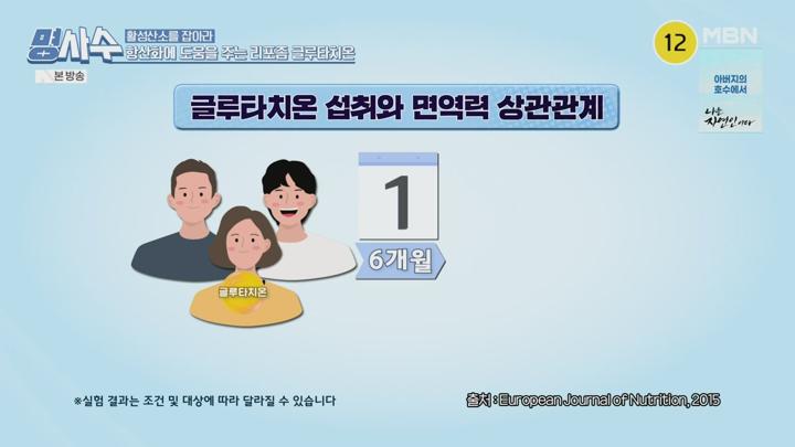 명을 사수하는 사람들.E121.250625.720p.avi 비디오 썸네일 이미지