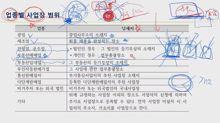 전산회계 (1급) 이론.03_부가가치세_납세요건 (2) 비디오 썸네일 이미지