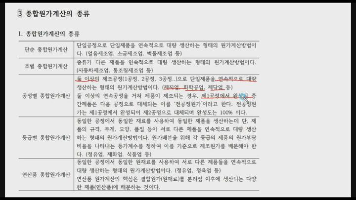 전산세무 2급 이론.14_원가회계_결합원가계산 비디오 썸네일 이미지
