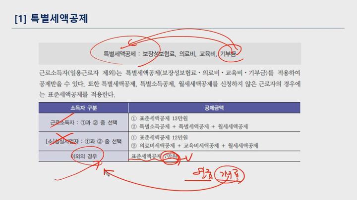 전산세무 2급 이론.14_소득세_특별세액공제(1) 비디오 썸네일 이미지