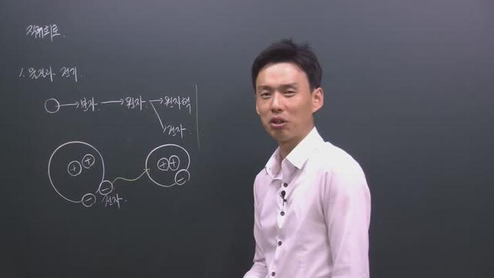 전기 기능사 필기_01강 비디오 썸네일 이미지