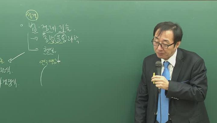 부동산학개론 비디오 썸네일 이미지