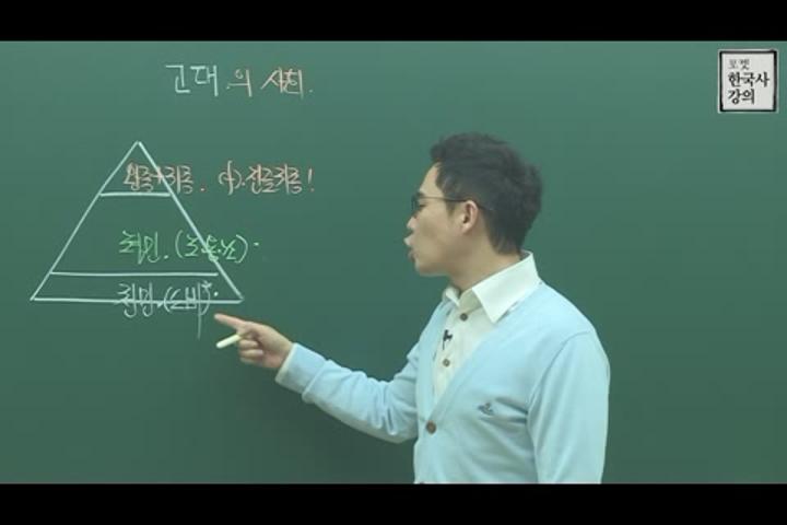 포켓 한국사 강의_10강 고대의 경제,사회,문화 비디오 썸네일 이미지