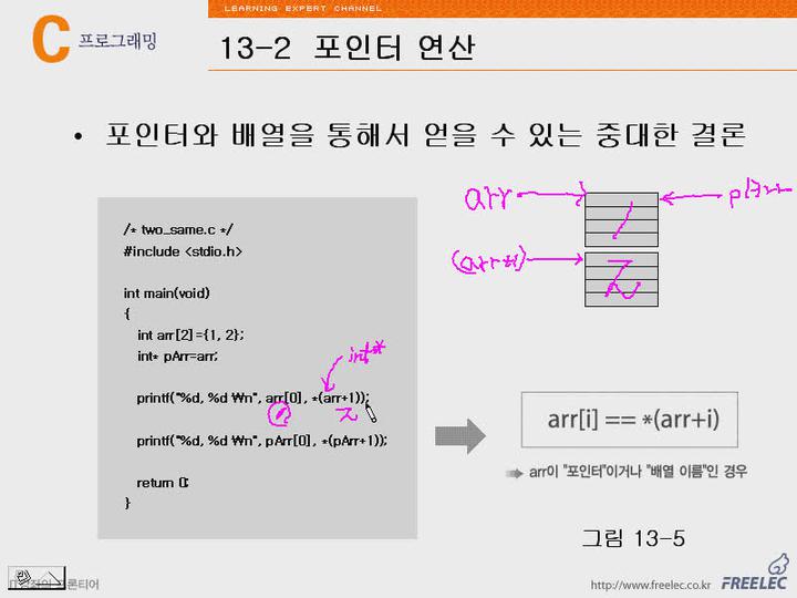 C언어 강좌 제13장 포인터와배열!함께이해하기3.포인터와배열을통해얻을수있는중대한결론 비디오 썸네일 이미지