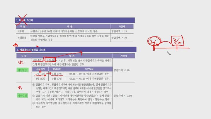 전산세무 2급 실기_10.부가세_가산세 비디오 썸네일 이미지