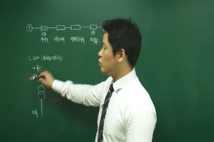 전기기사_전력공학.56강 비디오 썸네일 이미지