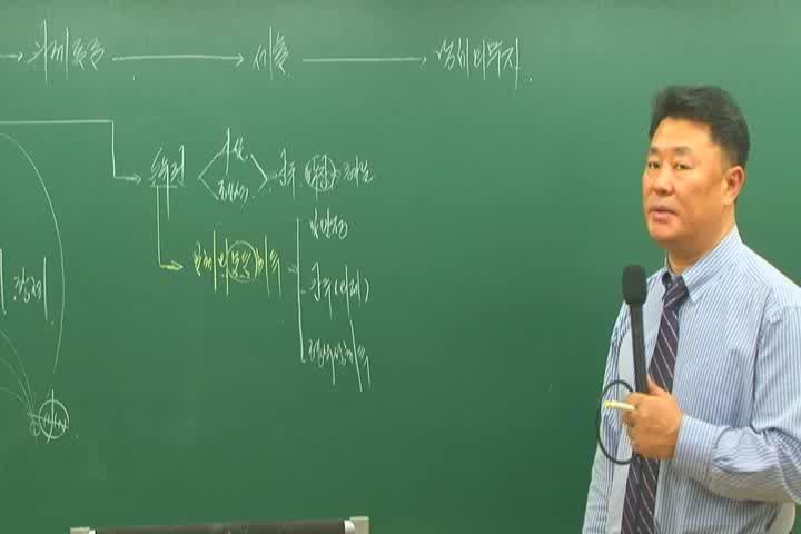 공인중개사_부동산세법.03강_취득세 비디오 썸네일 이미지