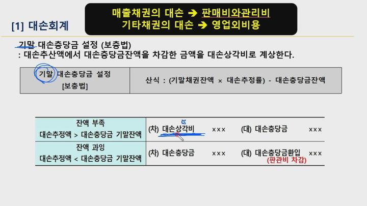 전산회계 (2급) 이론.14_대손회계 (1) 비디오 썸네일 이미지