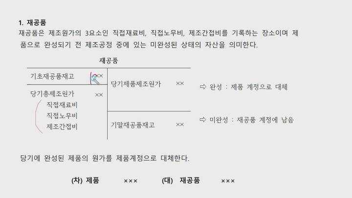 전산회계 (1급) 이론.06_원가회계_제조원가의 흐름 비디오 썸네일 이미지