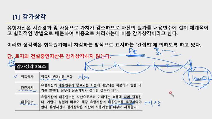 전산회계 (2급) 이론.21_유형자산 (2) 비디오 썸네일 이미지