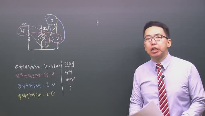전기기사 필기_전기기기.04강 비디오 썸네일 이미지