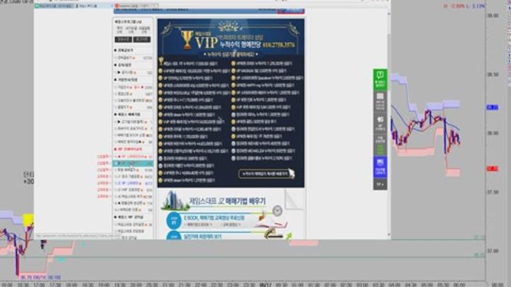 WTI 원유 매일 50만원 이상 수익내는방법 무료강의 특강 비디오 썸네일 이미지