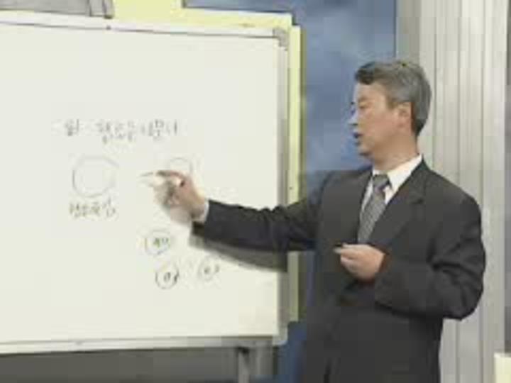 부동산학.34_개발부지의 선정 비디오 썸네일 이미지