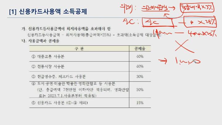 전산세무 2급 이론.16_소득세_신용카드등사용액 소득공제 비디오 썸네일 이미지