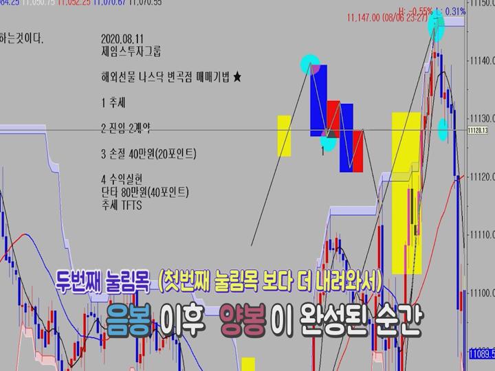[주식강의] 28 해외선물 중수이상 나스닥 변곡점 매매기법 무료강의 특강 비디오 썸네일 이미지