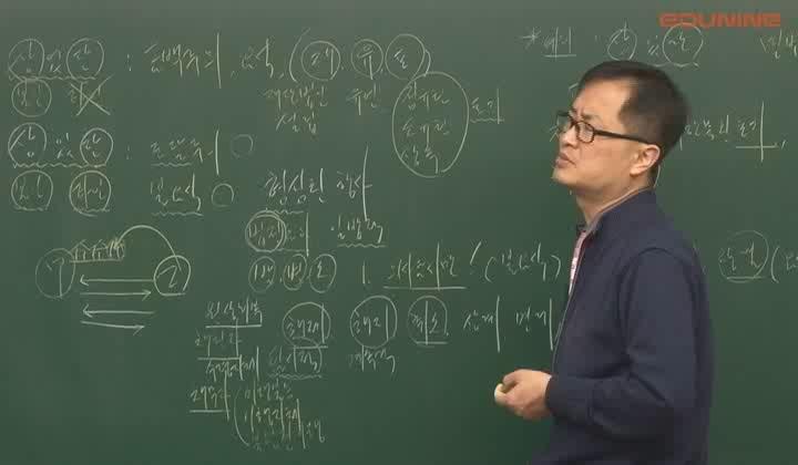 주택관리사 기본이론.(민법)_03강.법률행위 비디오 썸네일 이미지