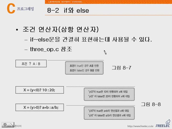 C언어 강좌 제08장 조건에따른흐름의분기2.조건연산자 비디오 썸네일 이미지