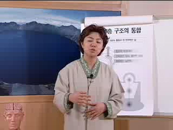 뇌호흡 3. 호흡과 뇌호흡 5단계 비디오 썸네일 이미지