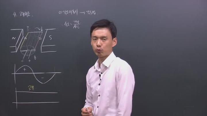전기 기능사 필기_14강 비디오 썸네일 이미지