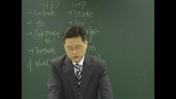 경제 주식강좌 02.[경제지표의 이해]경제지표의 종류1 비디오 썸네일 이미지